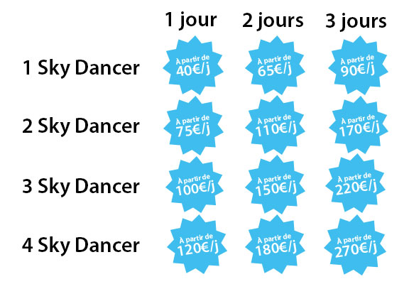 Tarifs Location de sky dancer Luxembourg Virton Arlon